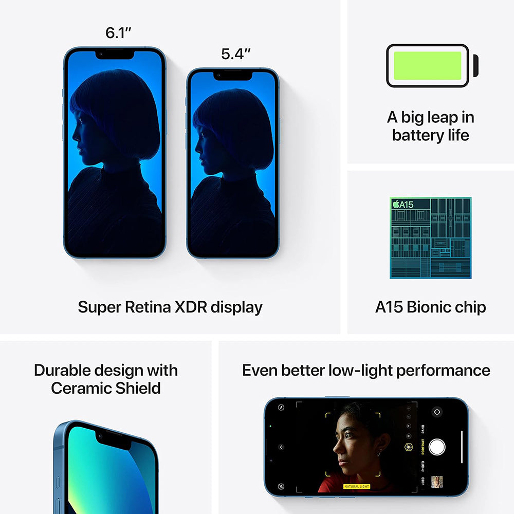 iPhone 13 Mini 1Sim+eSim