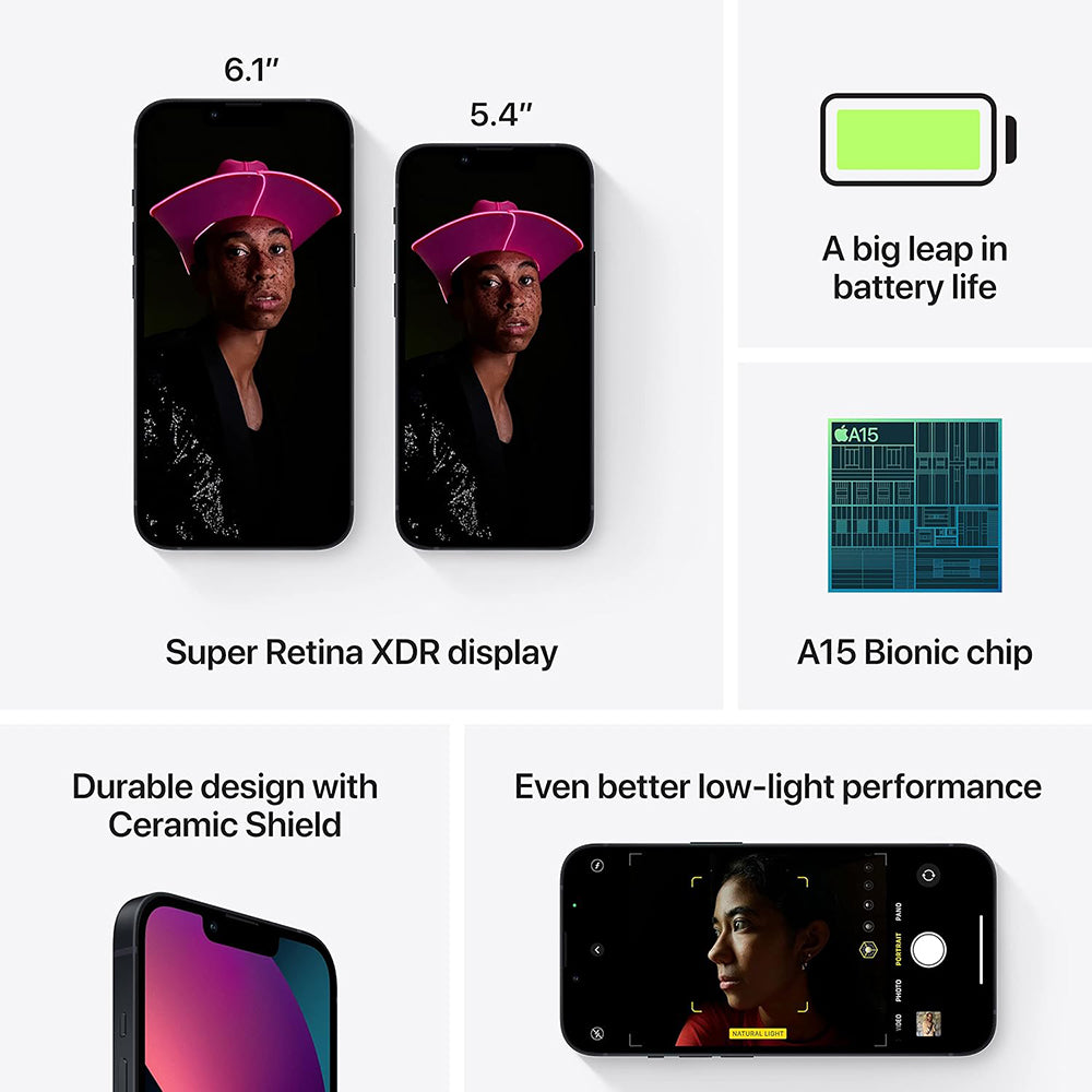 iPhone 13 Mini 1Sim+eSim